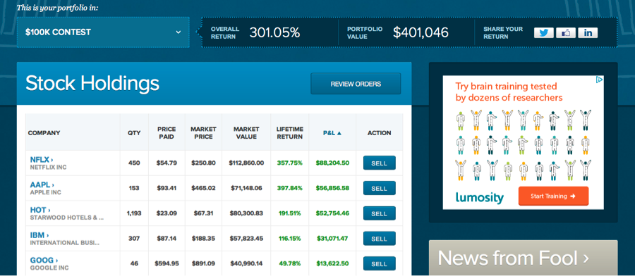 wall street survivor options trading